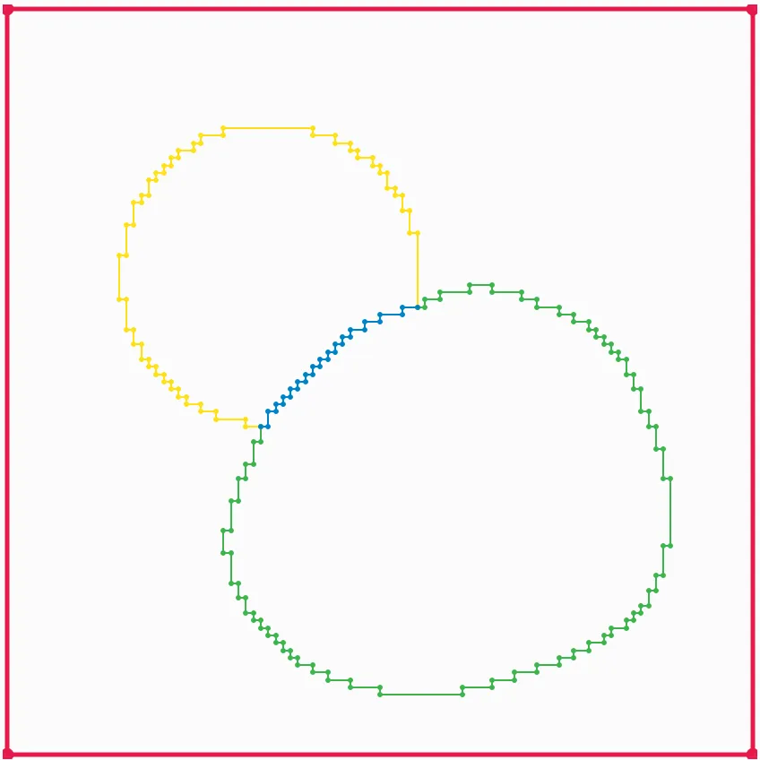 Automatic 2D mesh generation (3 of 8)