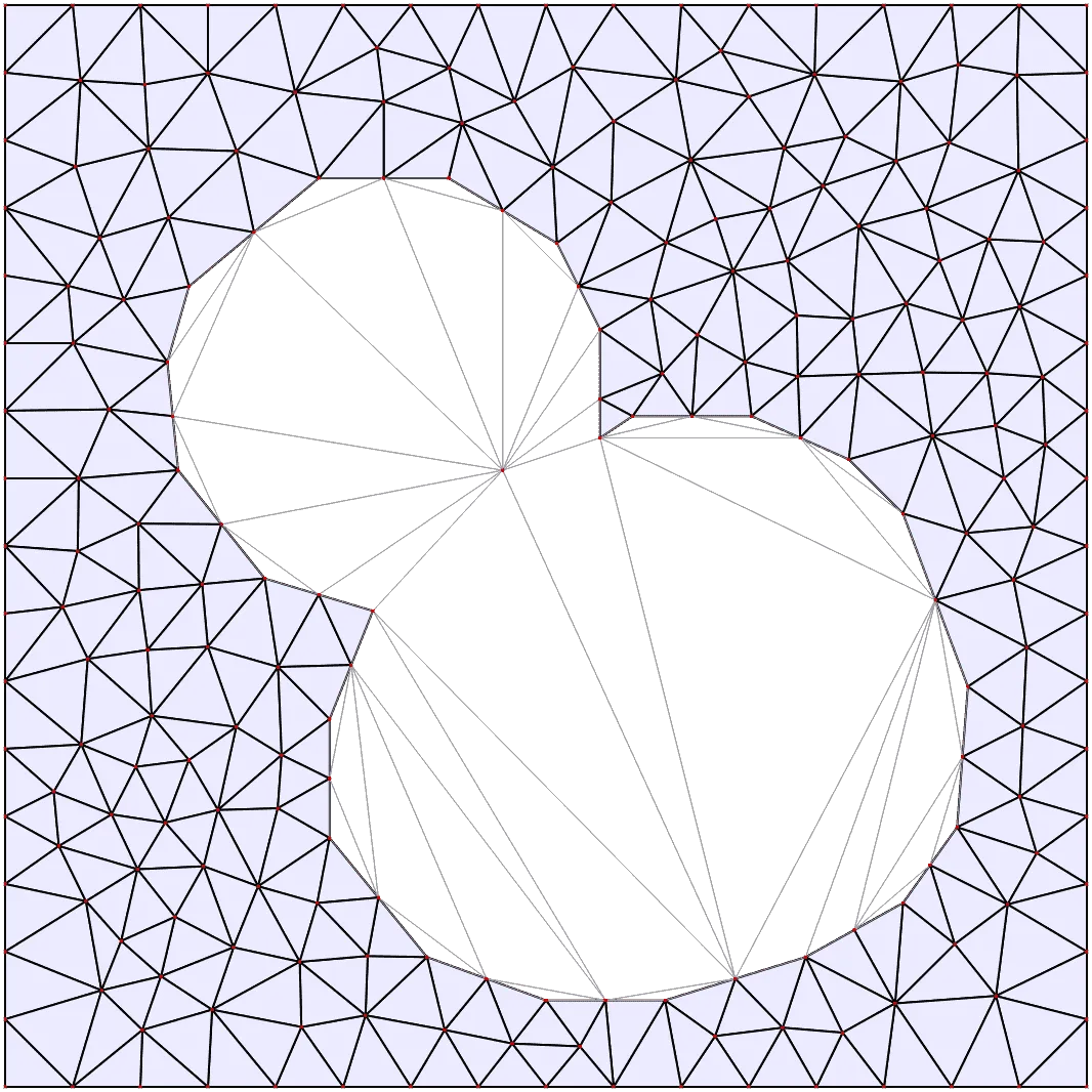 Automatic 2D mesh generation (6 of 8)