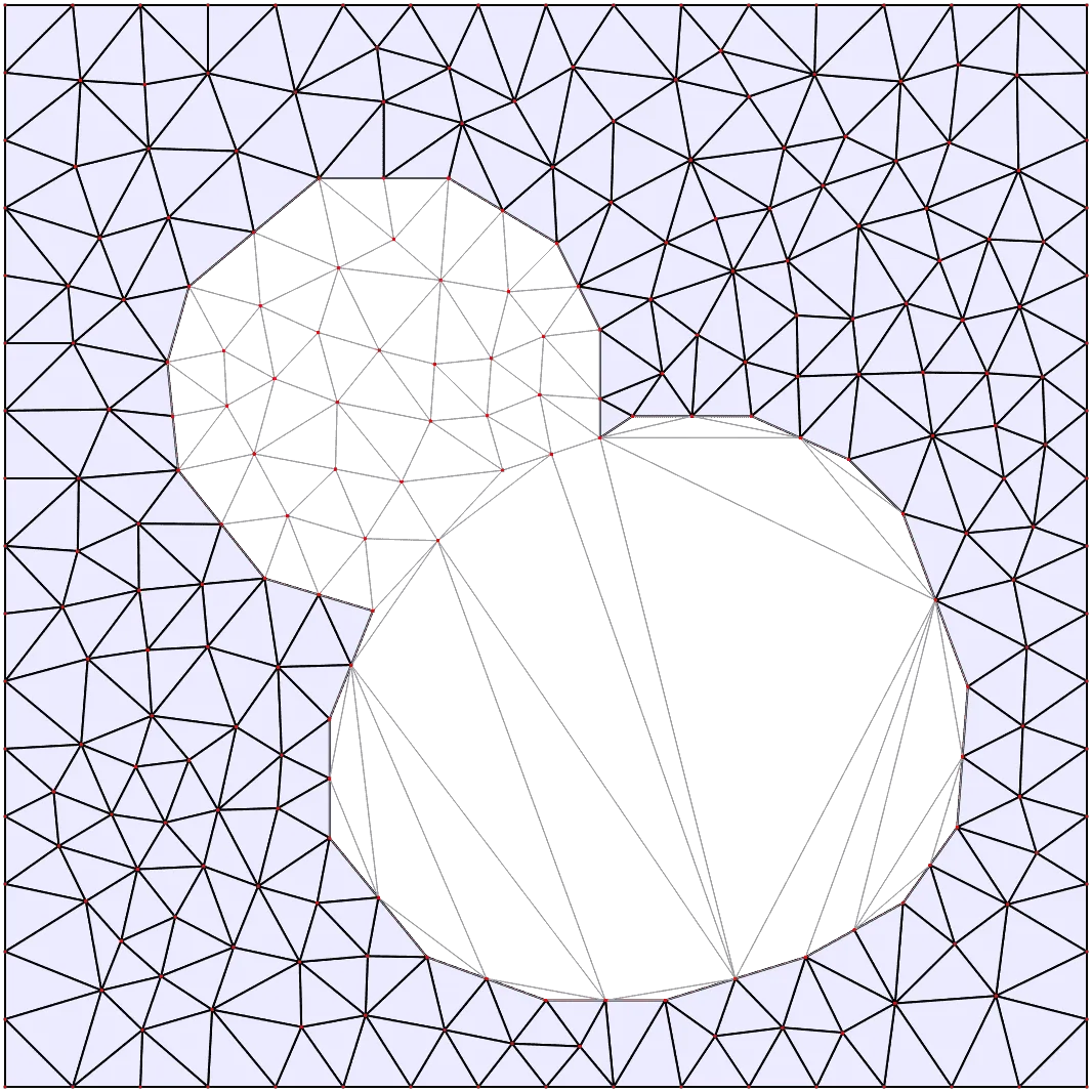Automatic 2D mesh generation (7 of 8)
