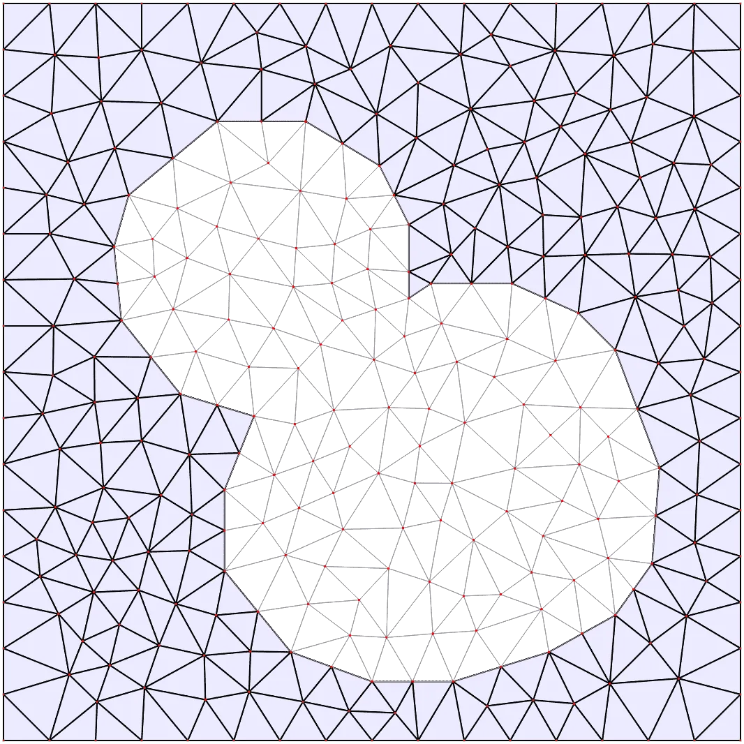 Automatic 2D mesh generation (8 of 8)