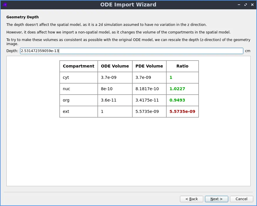 Automatic reaction rescaling (2 of 3)