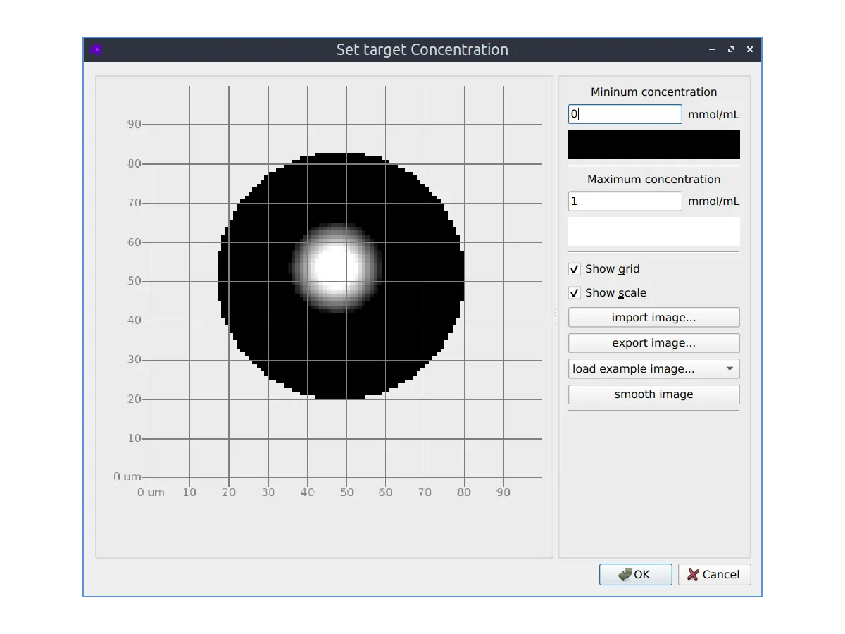 Parameter fitting (4 of 5)